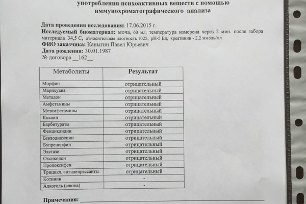 Кракен наркомагазин