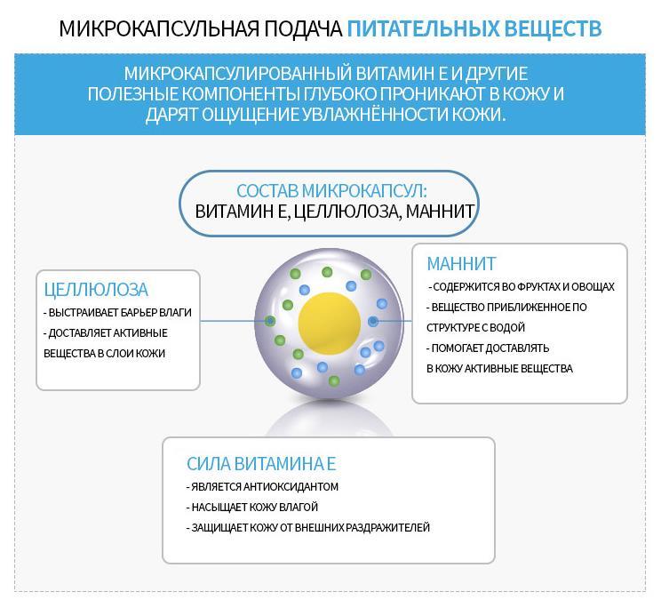 Кракен сайт для наркоманов